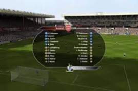 FIFA Football 2005