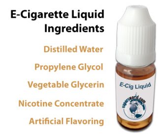 What Common Ingredients Are Found in E-Juice?